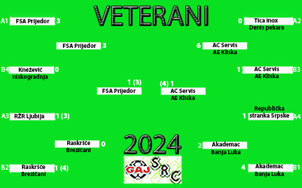 SRC Gaj 2024 veterani